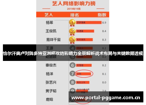 恰尔汗奥卢对阵多特亚洲杯攻防影响力全景解析战术布局与关键数据透视 恰尔汗奥卢对阵多特亚洲杯攻防影响力全景解析战术布局与关键数据透视